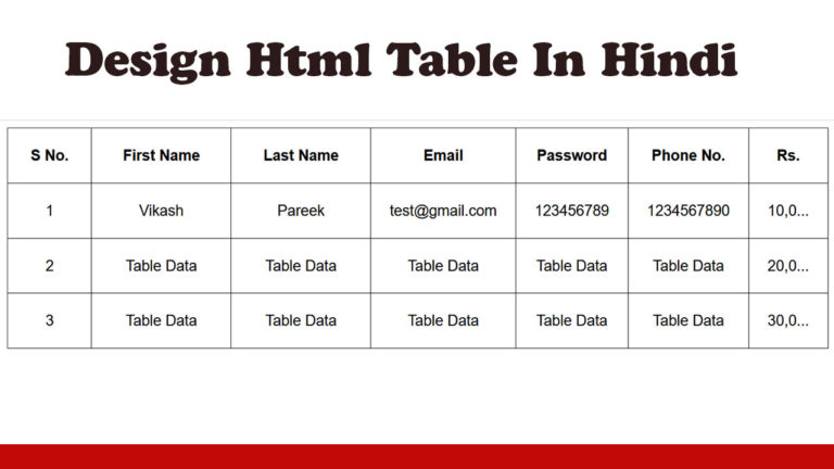 Design HTML Table In Hindi - Web Tutorial Hindi