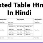 Inline And Block Elements In Html - Web Tutorial Hindi