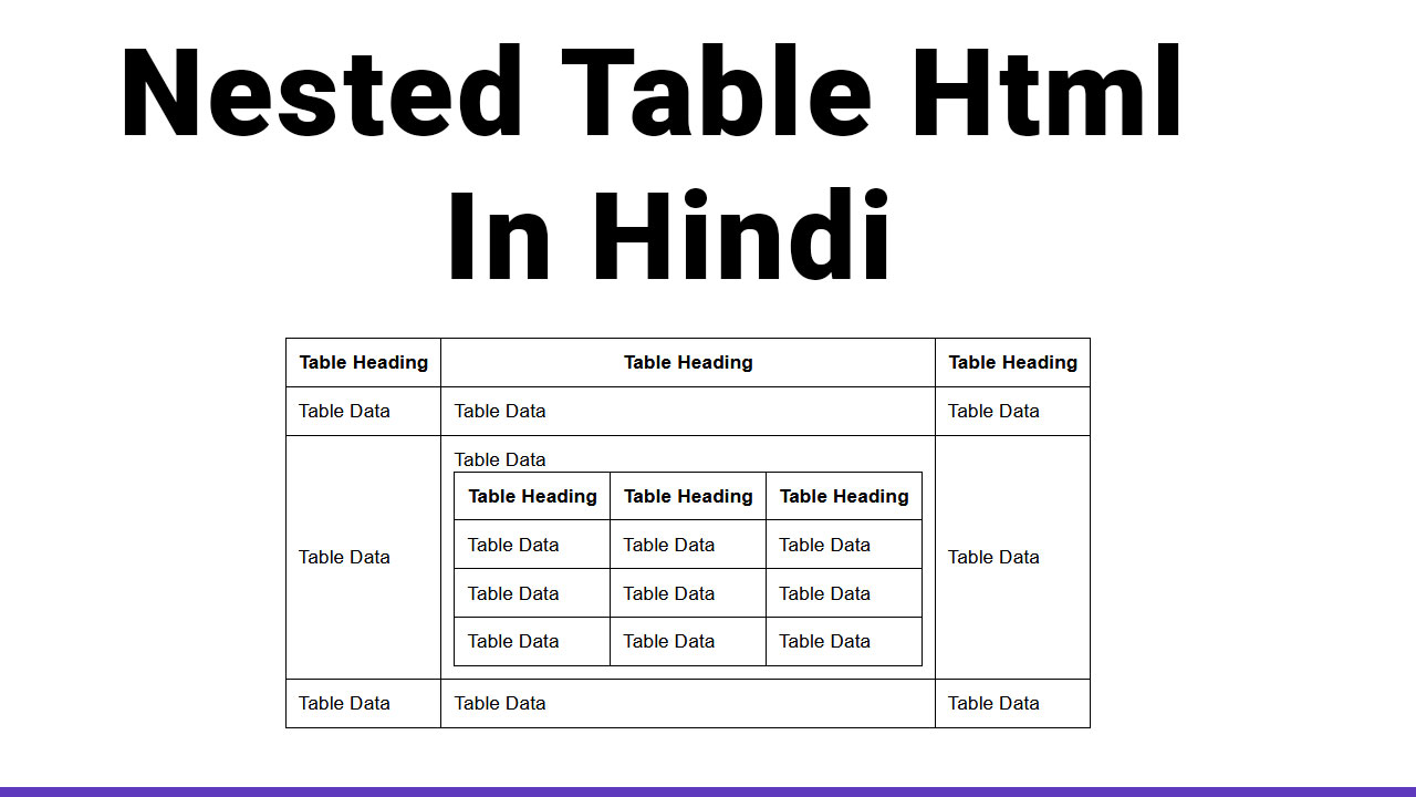 Nested-Table-Html-In-Hindi
