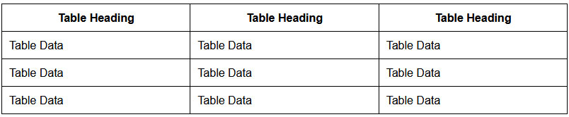 Nested-Table-Html