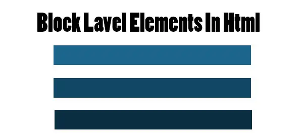 block-lavel-elements-in-html