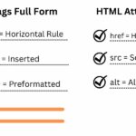 HTML tags full form