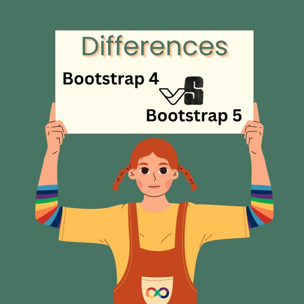 What Is Bootstrap in Hindi