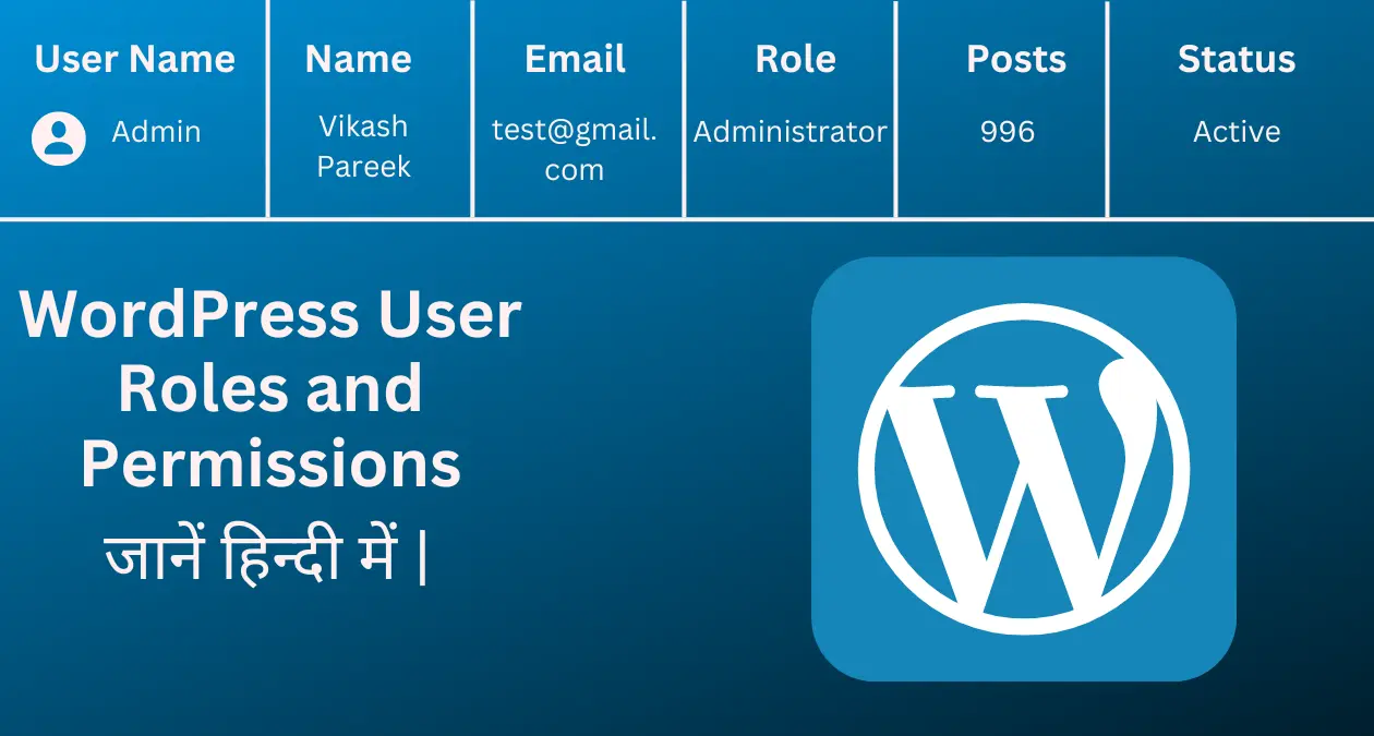 wordpress-user-roles-and-permissions-in-hindi