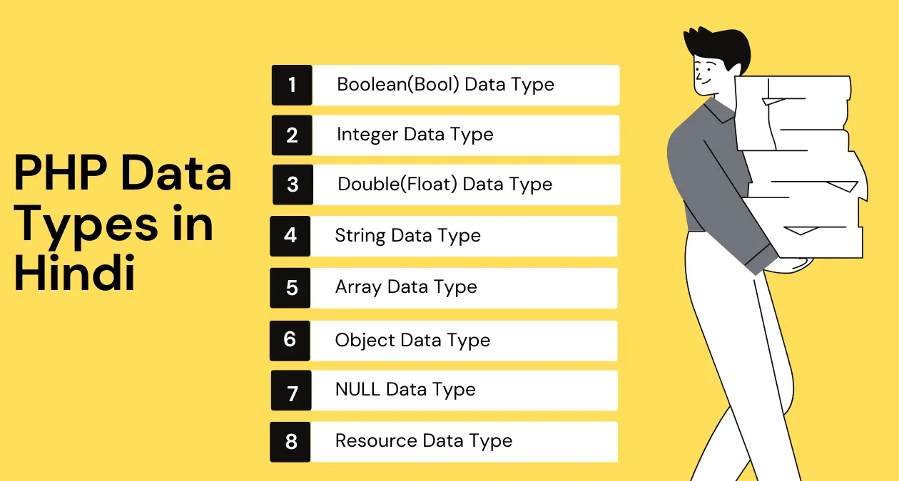 PHP Data Types in Hindi