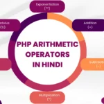 PHP Arithmetic Operators In Hindi