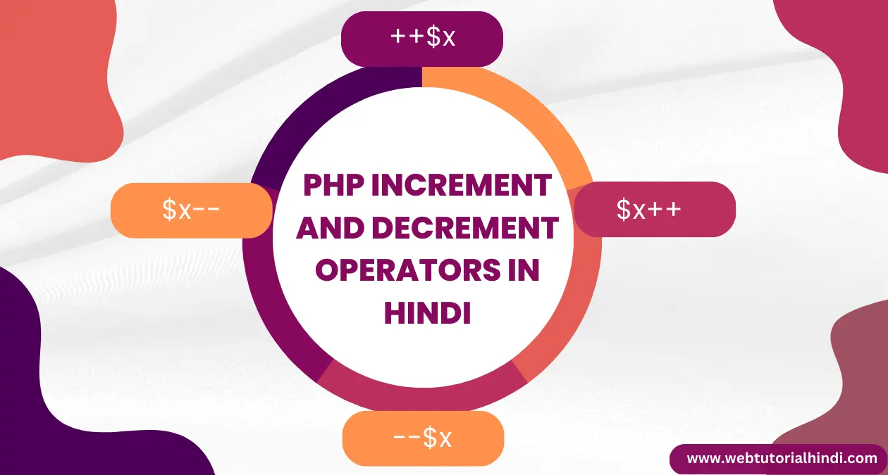 PHP Increment and Decrement Operators in hindi